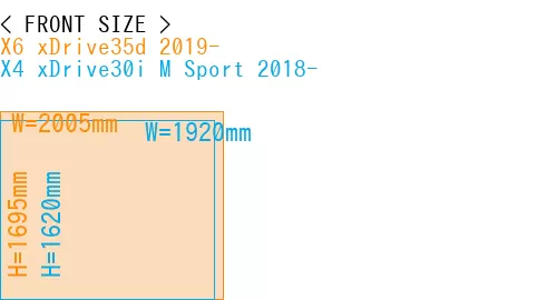 #X6 xDrive35d 2019- + X4 xDrive30i M Sport 2018-